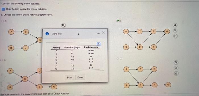 crashing activity E________(will/will not) meet