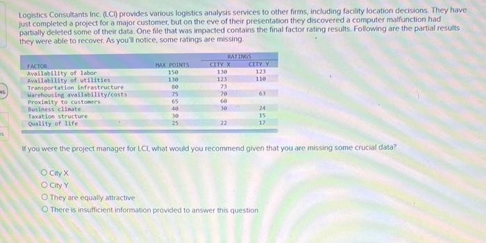 Logistics Consultants inc. (LCI) provides various