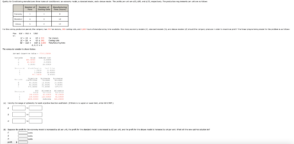 Manufacturing Qualty Air Conditioning