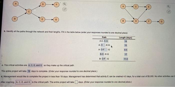 crashing activity E________(will/will not) meet