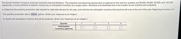 i just need B The Donald Fedizee Company