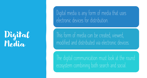 Explain the following terms based on your