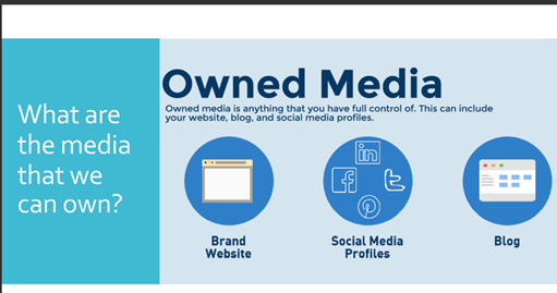 Explain the following terms based on your