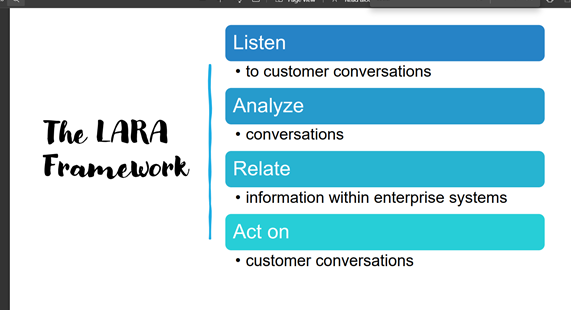 Explain the following terms based on your