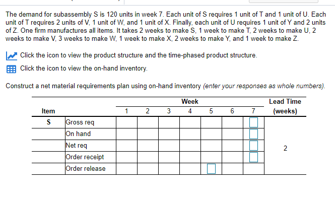 Please answer S through Z!!!! The demand for