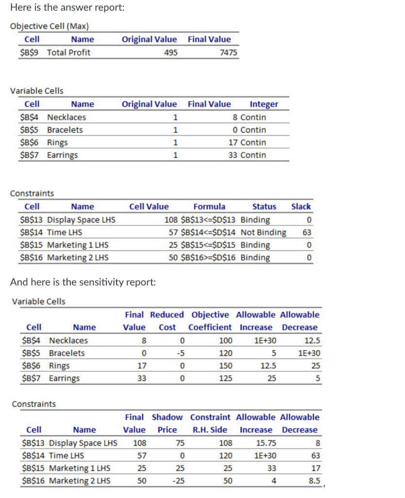 Please help Urgent! The following linear program