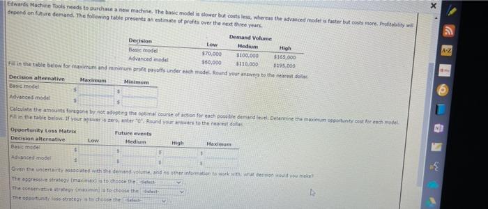 A-2 Edwards Machine Tools needs to purchase a new