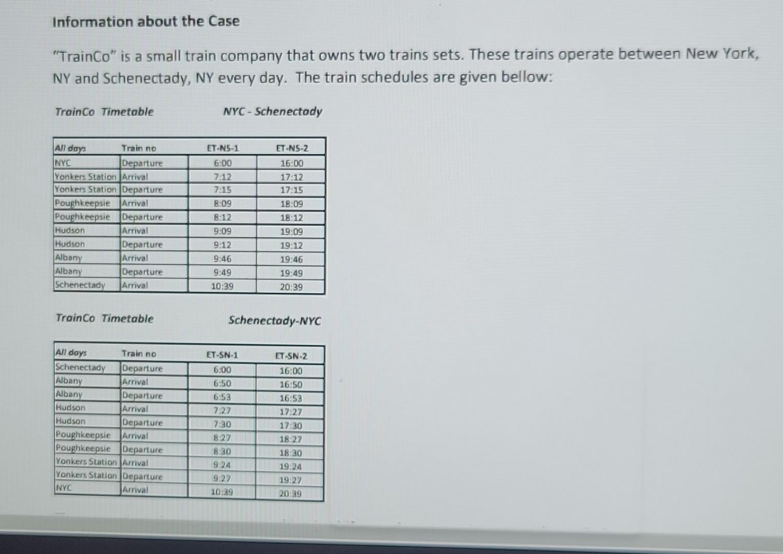 Information about the Case "TrainCo" is a small