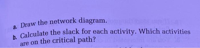 A project for improving a billing process has the