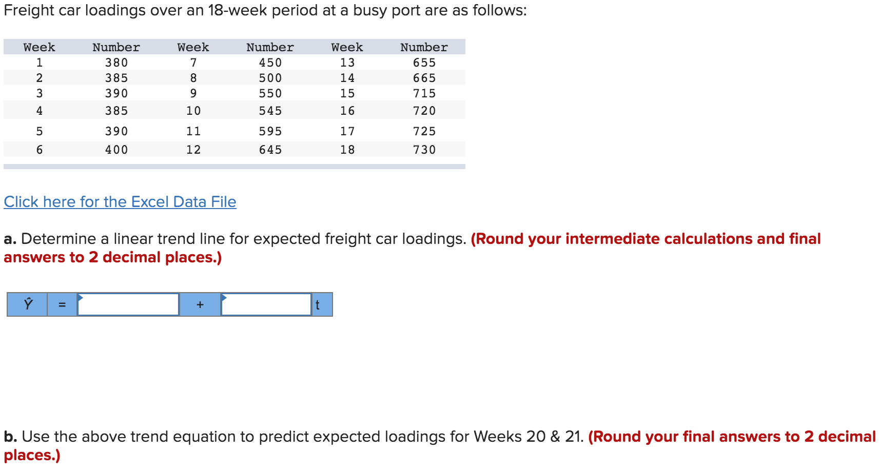 c. The managers intends to install new equipment