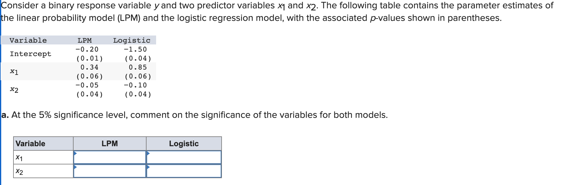 Consider a binary response variable y and two