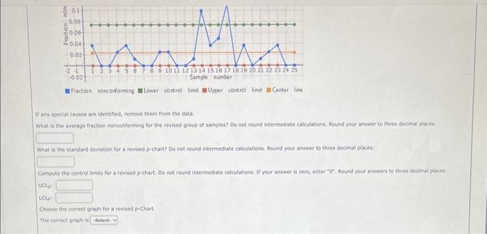 Eighty insurance claim forms are inspected daily