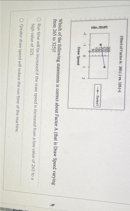 Which of the following statements is correct