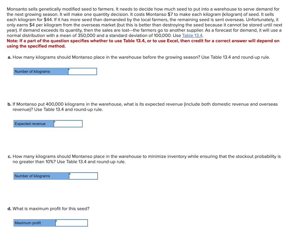 Monsanto sells genetically modified seed to