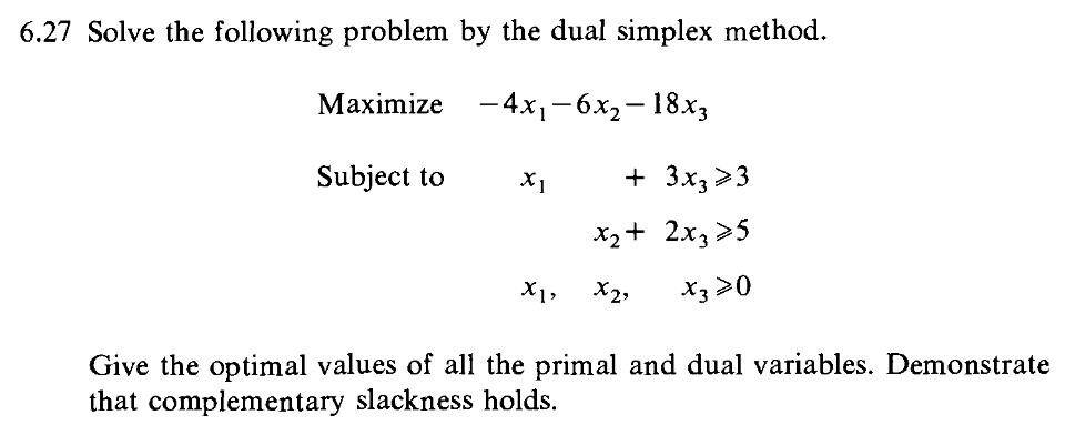 Solve the following problem by the dual simplex