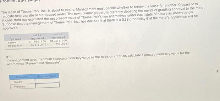 The lease of Theme Park, Inc., is about to