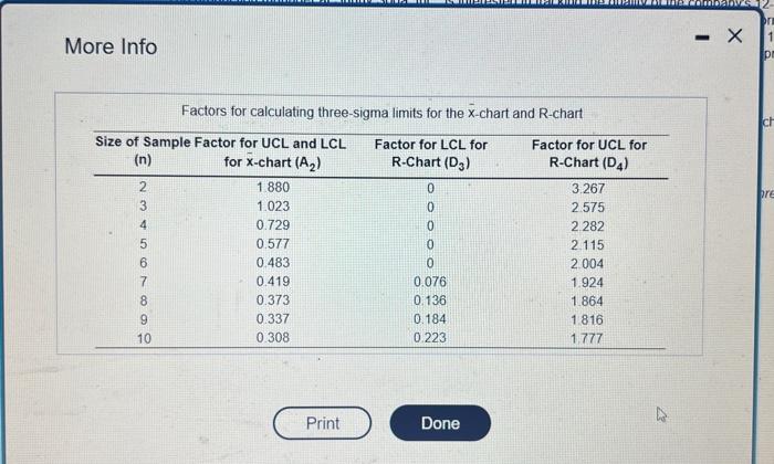 The production manager at Sunny Soda, Inc., is