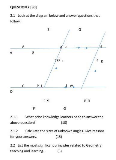 QUESTION 2 (30) 2.1 Look at the diagram below and