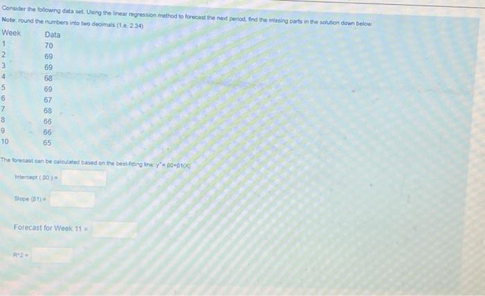 Consider the followng data sot. Uving the inear