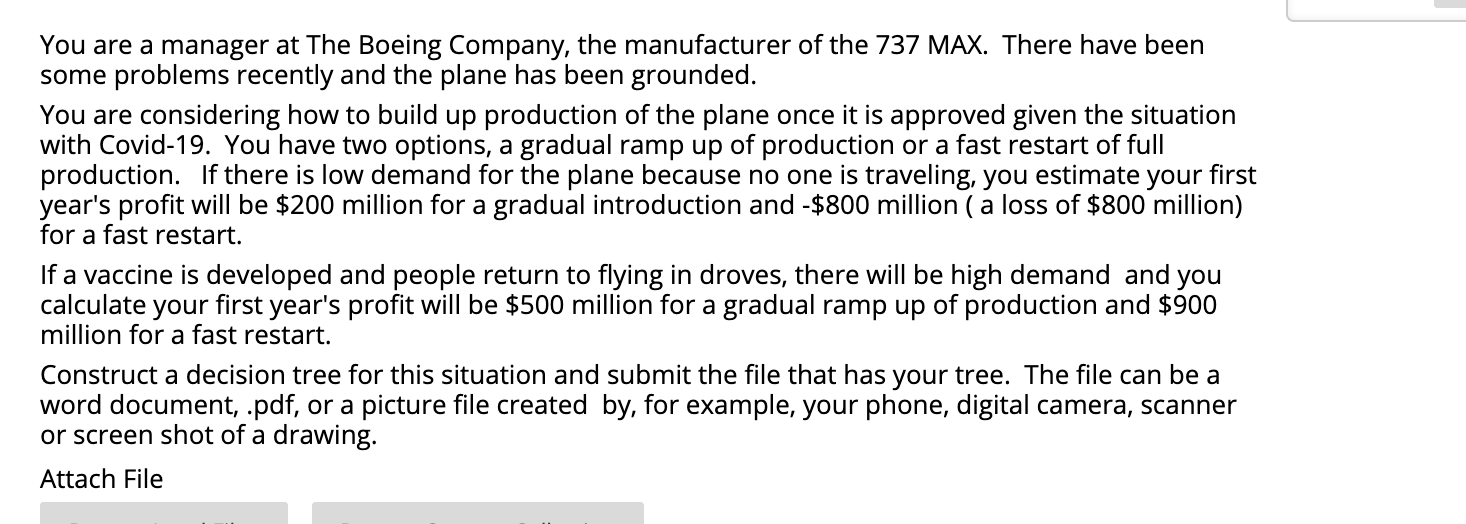 You are a manager at The Boeing Company, the