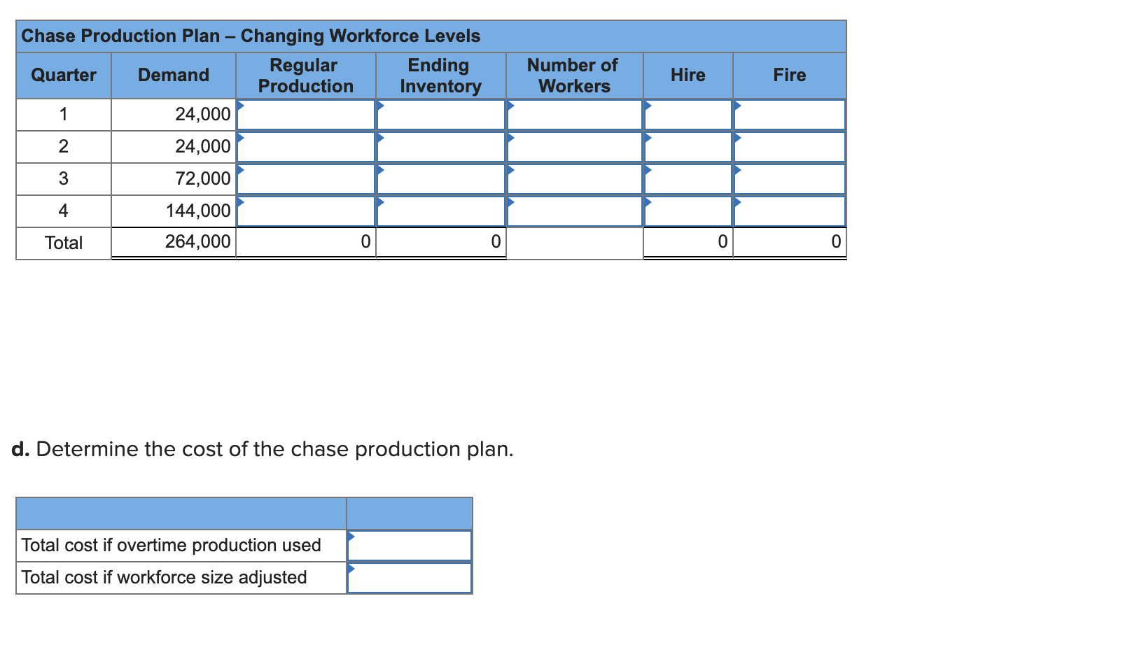 rexoid Inc. makes a popular video game console.