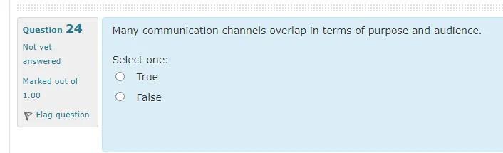 Many communication channels overlap in terms of
