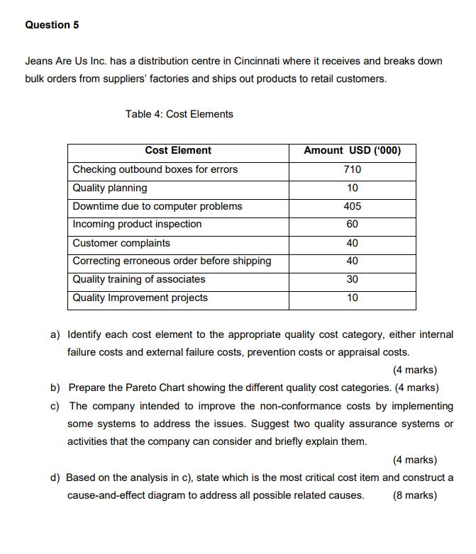 Question 5 Jeans Are Us Inc. has a distribution