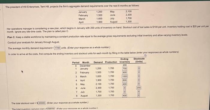 Her operations manager is considering a new plan,