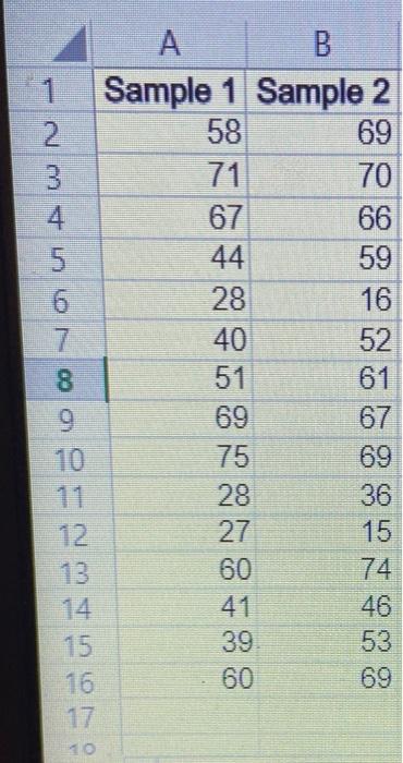 B A B 1 Sample 1 Sample 2 2 58 69 3 71 70 4 67 66