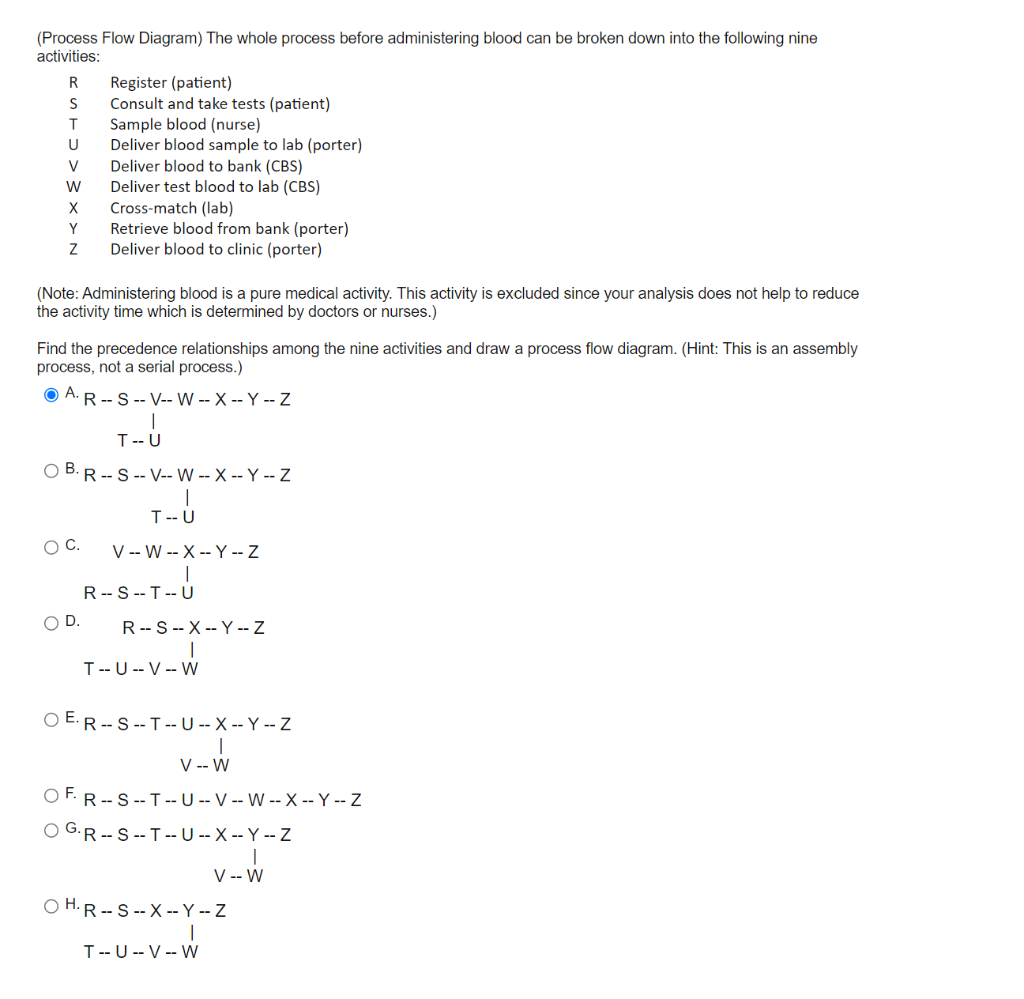 QUESTION 2 (Bottleneck) The bottleneck is