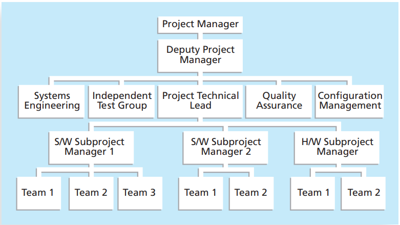 Global Green Books Publishing is continuing to