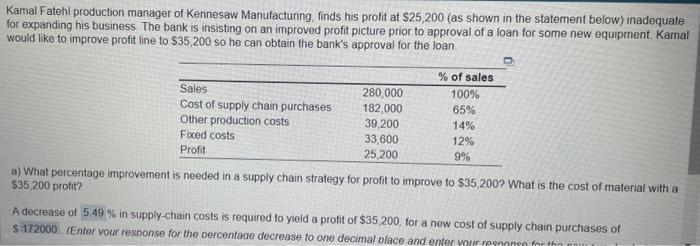 Kamal Fatehl production manager of Kennesaw