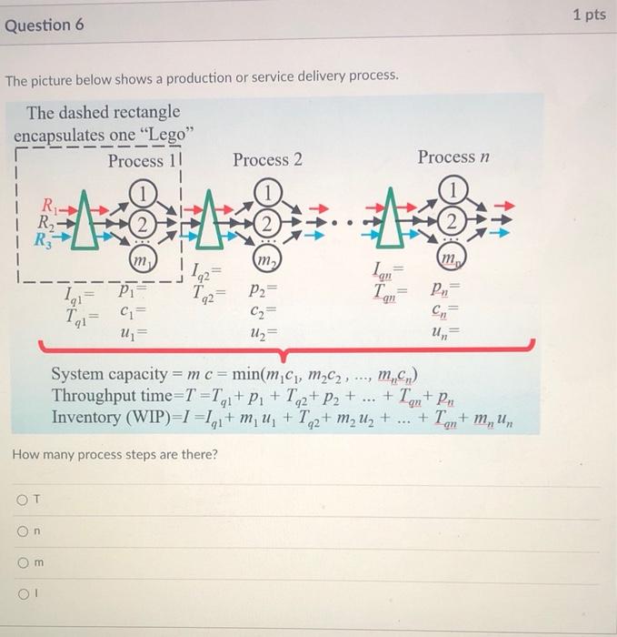 1 pts Question 6 The picture below shows a