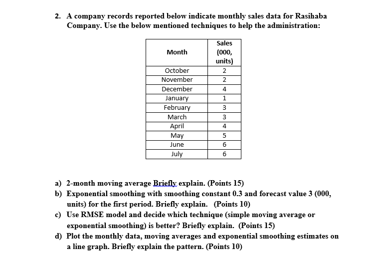 2. A company records reported below indicate