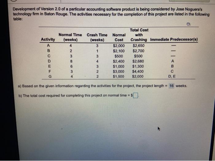 Development of Version 2.0 of a particular