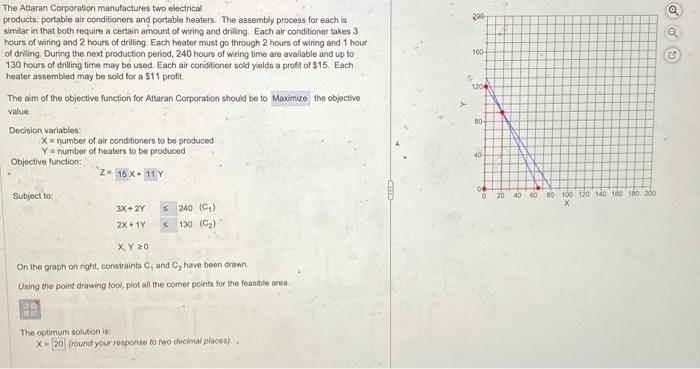 please also include the optimum solution for y