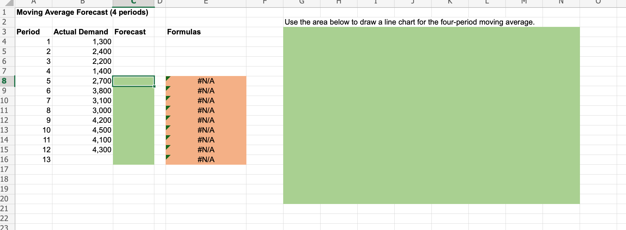 1 Moving Average Forecast (4 periods) Consider