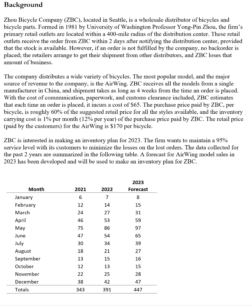 Zhou Bicycle Company (ZBC), located in Seattle,