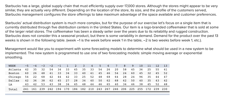 PLEASE ANSWER ALL PARTS!!! Starbucks has a large,