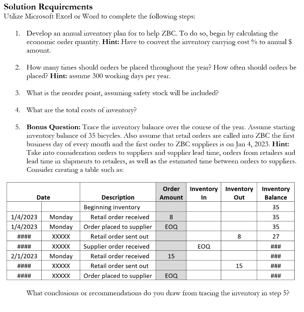 Zhou Bicycle Company (ZBC), located in Seattle,