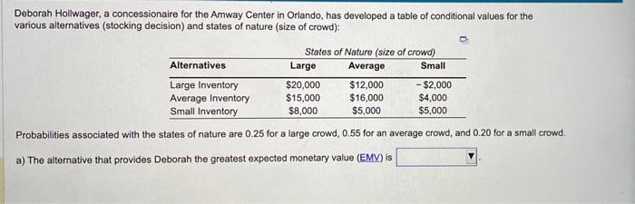 Deborah Hollwager, a concessionaire for the Amway