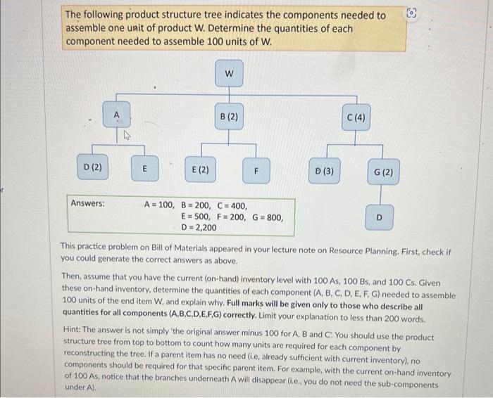 The following product structure tree indicates