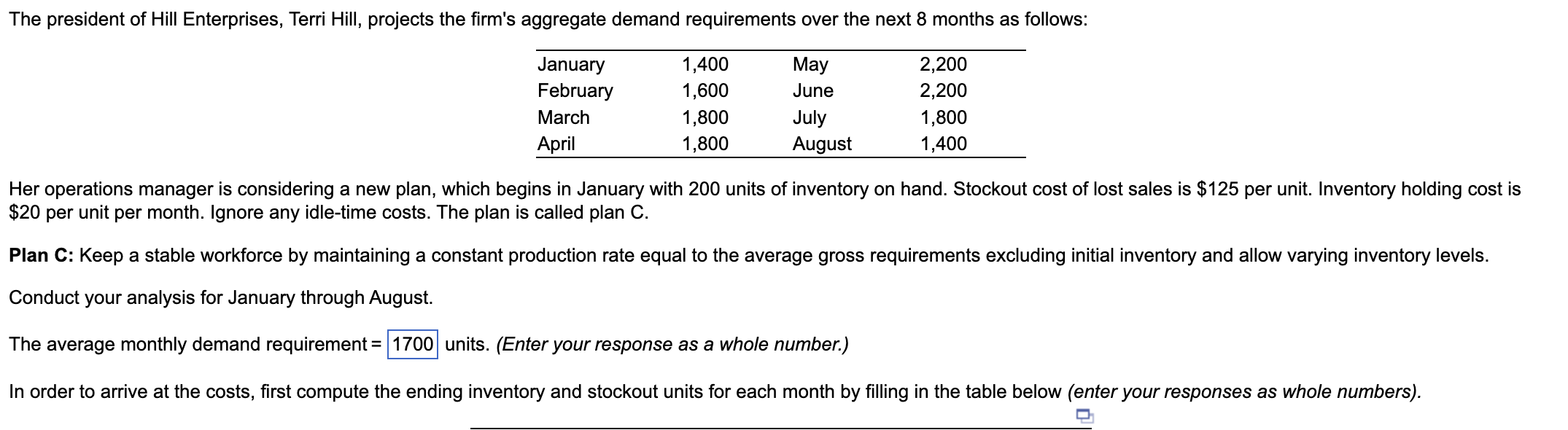 Her operations manager is considering a new plan,