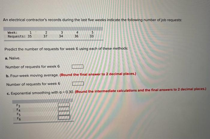An electrical contractor's records during the