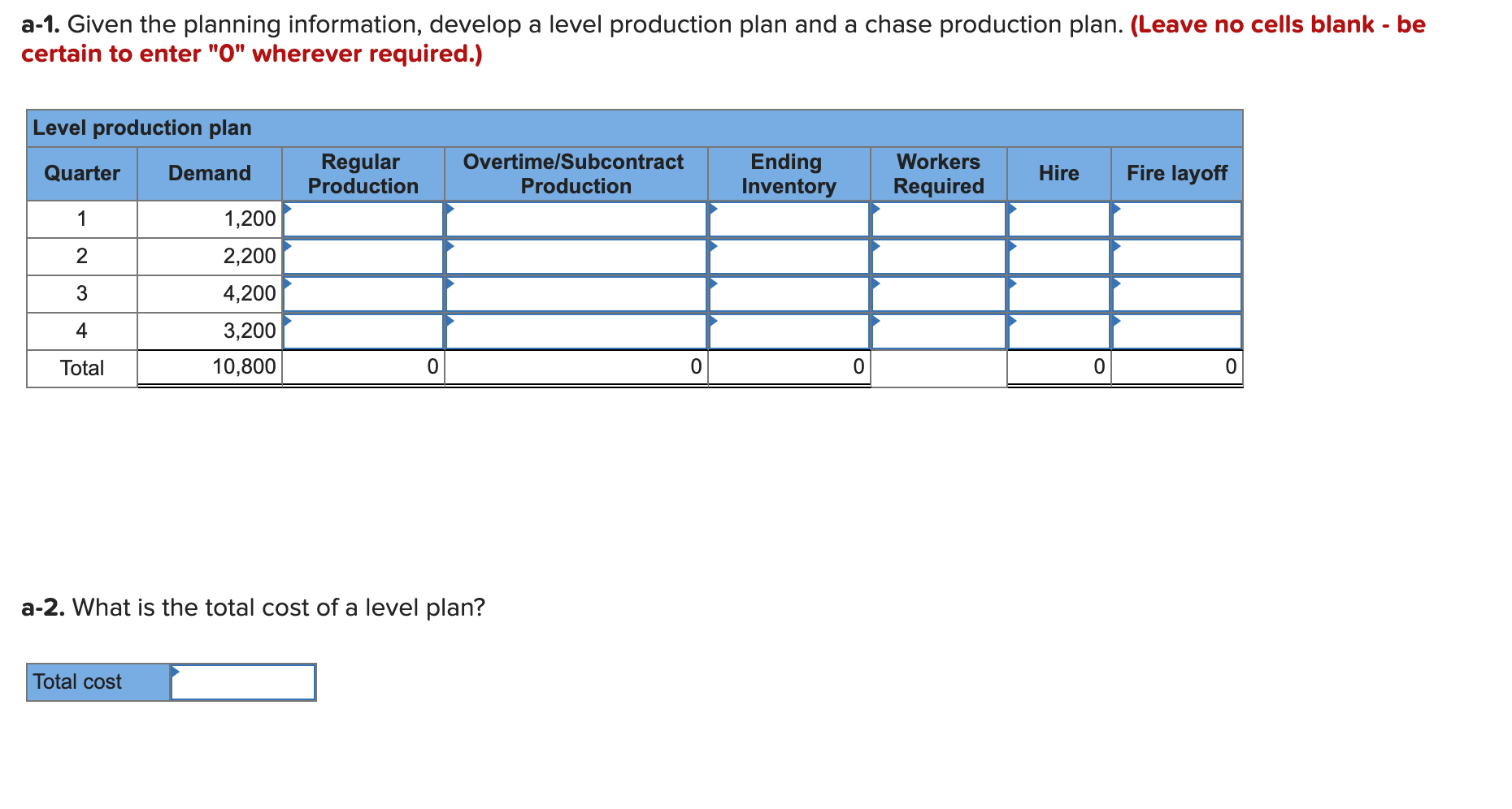 Jones Inc. is preparing an aggregate production