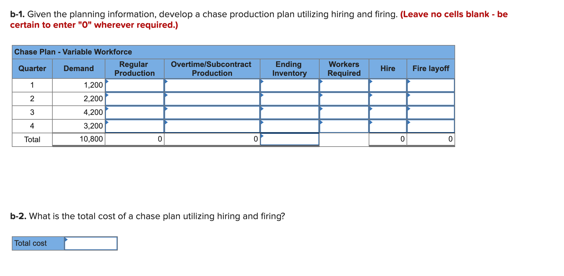 Jones Inc. is preparing an aggregate production
