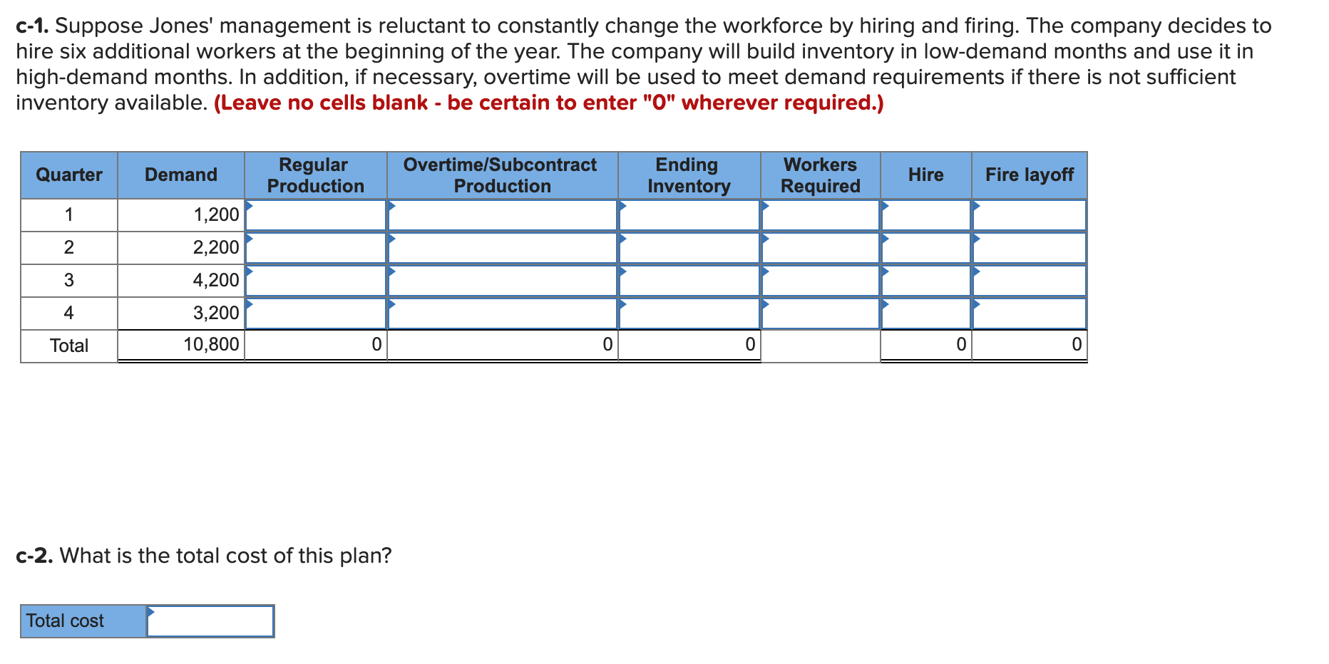 Jones Inc. is preparing an aggregate production