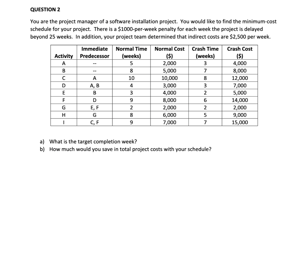 PLEASE EXPLAIN YOUR WORK QUESTION 2 You are the