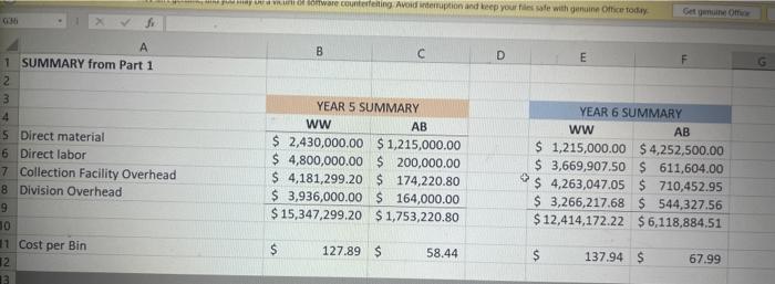 Explain the difference between the two results