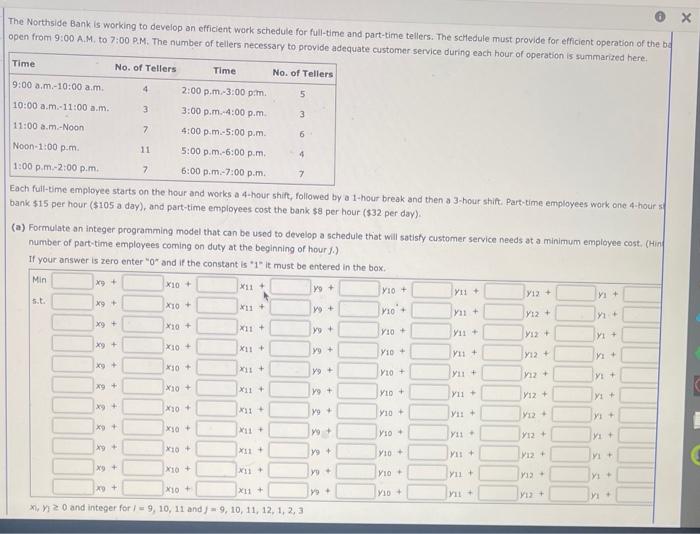 The Northide Bank is working to develop an
